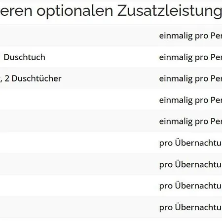 アパート Strandgutresidenz ヴェスターラント